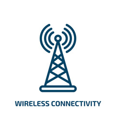 Poster - wireless connectivity icon from computer collection. thin linear wireless connectivity, network, con
