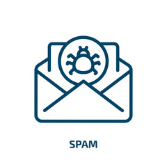 Poster - spam icon from internet security collection. Thin linear spam, business, internet outline icon isolated on white background. Line vector spam sign, symbol for web and mobile