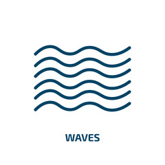 Poster - waves icon from nature collection. Thin linear waves, technology, wave outline icon isolated on white background. Line vector waves sign, symbol for web and mobile