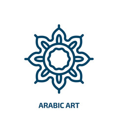 Poster - arabic art icon from religion collection. Thin linear arabic art, islamic, religious outline icon isolated on white background. Line vector arabic art sign, symbol for web and mobile