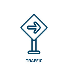 Poster - traffic icon from signs collection. Thin linear traffic, business, car outline icon isolated on white background. Line vector traffic sign, symbol for web and mobile