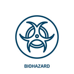 Poster - biohazard symbol icon from signs collection. Thin linear biohazard symbol, medical, medicine outline icon isolated on white background. Line vector biohazard symbol sign, symbol for web and mobile