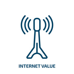 Poster - internet value icon from technology collection. Thin linear internet value, internet, value outline icon isolated on white background. Line vector internet value sign, symbol for web and mobile
