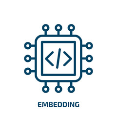 Fototapete - embedding icon from technology collection. Thin linear embedding, technology, card outline icon isolated on white background. Line vector embedding sign, symbol for web and mobile