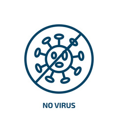 Poster - no virus icon from traffic signs collection. Thin linear no virus, virus, warning outline icon isolated on white background. Line vector no virus sign, symbol for web and mobile