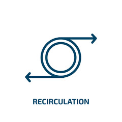Poster - recirculation icon from transport collection. Thin linear recirculation, car, round outline icon isolated on white background. Line vector recirculation sign, symbol for web and mobile