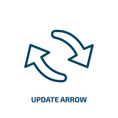 Poster - update arrow icon from user interface collection. Thin linear update arrow, update, refresh outline icon isolated on white background. Line vector update arrow sign, symbol for web and mobile