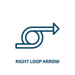 Poster - right loop arrow icon from user interface collection. Thin linear right loop arrow, arrow, right outline icon isolated on white background. Line vector right loop arrow sign, symbol for web and mobile