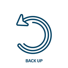 Poster - back up icon from user interface collection. Thin linear back up, arrow, back outline icon isolated on white background. Line vector back up sign, symbol for web and mobile