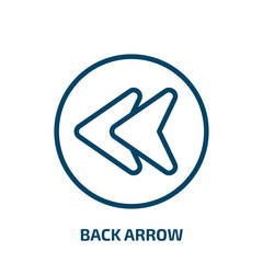 Poster - back arrow icon from user interface collection. Thin linear back arrow, arrow, download outline icon isolated on white background. Line vector back arrow sign, symbol for web and mobile