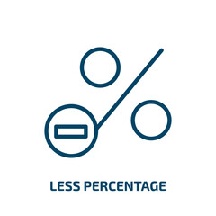 Poster - less percentage icon from user interface collection. Thin linear less percentage, discount, price outline icon isolated on white background. Line vector less percentage sign, symbol for web and mobile