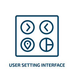 Poster - user setting interface icon from user interface collection. Thin linear user setting interface, interface, button outline icon isolated on white background. Line vector user setting interface sign,