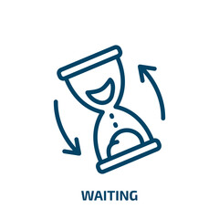 Poster - waiting icon from user interface collection. Thin linear waiting, wait, time outline icon isolated on white background. Line vector waiting sign, symbol for web and mobile