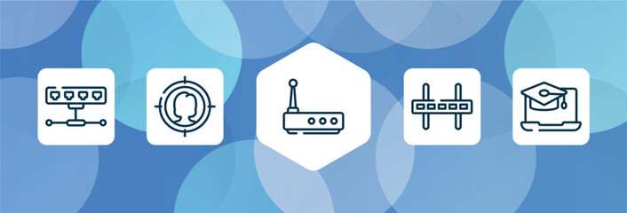 Poster - online learning outline icon set isolated on blue abstract background. thin line icons such as network hub, target audience, wireless router, wall bracket, on vector. can be used for web and mobile.