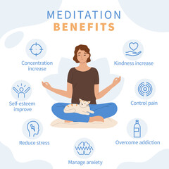 Canvas Print - Flat Mindfulness Meditation Infographic