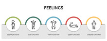 Set Of 5 Thin Line Feelings Icons With Infographic Template. Outline Icons Including Incomplete Human Thin Line, Alive Human Thin Line, Funny Human Sleepy Awesome Vector. Can Be Used Web And Mobile.