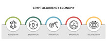 Set Of 5 Thin Line Cryptocurrency Economy Icons With Infographic Template. Outline Icons Including Blockchain Thin Line, Bitcoin Thin Line, Mining Ripple Dollar Reload Vector. Can Be Used Web And