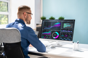 Poster - KPI Business Analytics Data Dashboard
