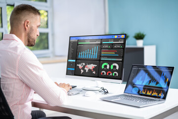 Poster - KPI Business Analytics Data Dashboard