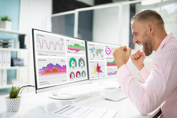 Poster - Excited Business Analyst Using Data Dashboard On Computer