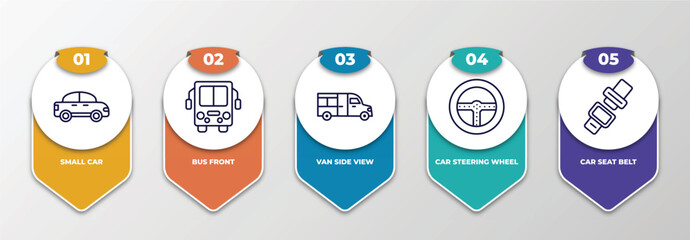 Poster - infographic template with thin line icons. infographic for mechanicons concept. included small car, bus front, van side view, car steering wheel, car seat belt editable vector.