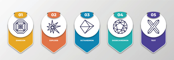 Poster - infographic template with thin line icons. infographic for geometry concept. included ennegon, explode, octahedron, dodecahedron, text editable vector.