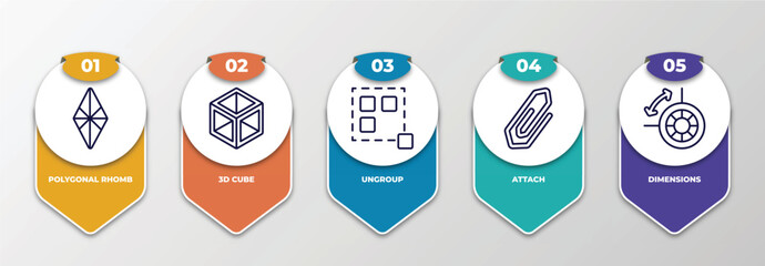 Poster - infographic template with thin line icons. infographic for geometry concept. included polygonal rhomb, 3d cube, ungroup, attach, dimensions editable vector.