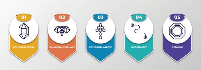 Poster - infographic template with thin line icons. infographic for geometry concept. included polygonal jewe
