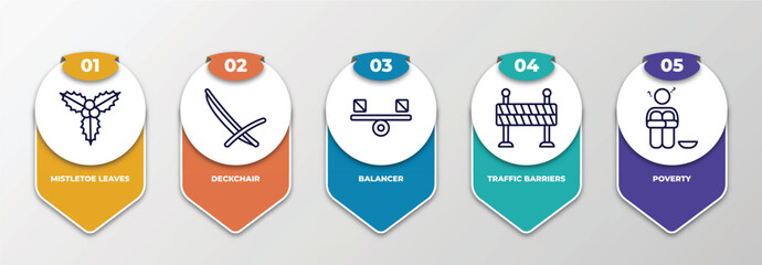 infographic template with thin line icons. infographic for general concept. included mistletoe leaves, deckchair, balancer, traffic barriers, poverty editable vector.