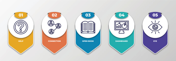 Poster - infographic template with thin line icons. infographic for customer service concept. included help, 