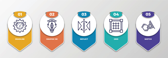Poster - infographic template with thin line icons. infographic for creative pocess concept. included deadline, graphic de, reflect, grid, sketch editable vector.
