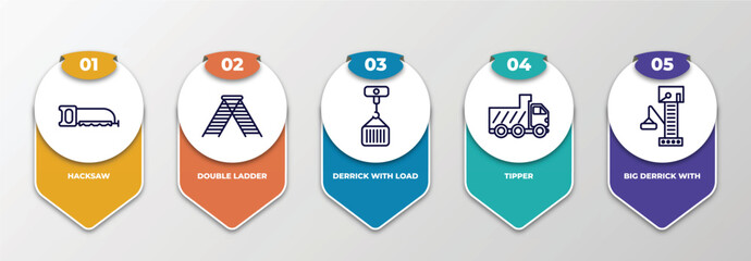 Poster - infographic template with thin line icons. infographic for construction concept. included hacksaw, double ladder, derrick with load, tipper, big derrick with boxes editable vector.