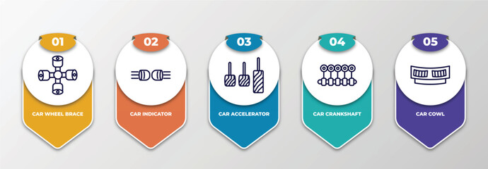Poster - infographic template with thin line icons. infographic for car parts concept. included car wheel brace, car indicator, accelerator, crankshaft, cowl editable vector.