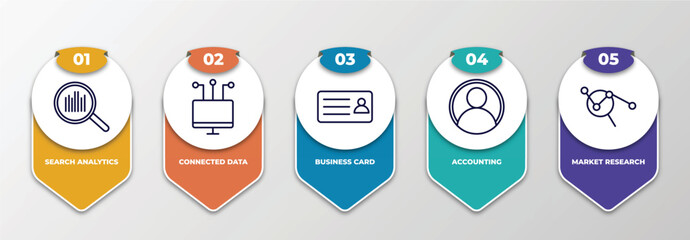 Poster - infographic template with thin line icons. infographic for business and analytics concept. included search analytics, connected data, business card, accounting, market research editable vector.