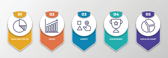 Poster - infographic template with thin line icons. infographic for business and analytics concept. included data analysis pie chart, graph, variety, achievement, circular chart editable vector.