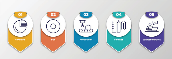 Poster - infographic template with thin line icons. infographic for business and analytics concept. included graph pie, dot, production, supplies, correspondence editable vector.