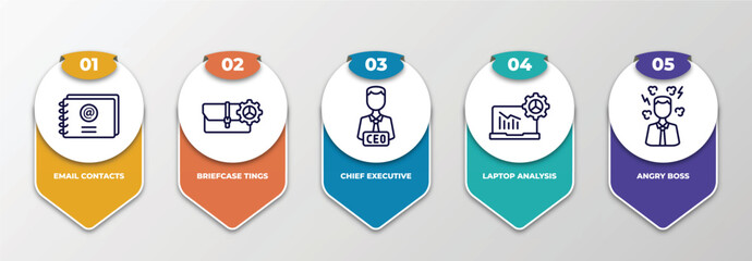 Fototapete - infographic template with thin line icons. infographic for business concept. included email contacts, briefcase tings, chief executive officer, laptop analysis, angry boss editable vector.