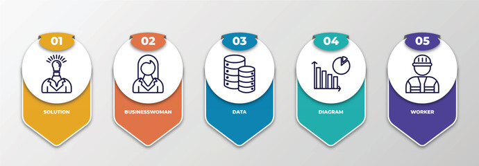 Poster - infographic template with thin line icons. infographic for business concept. included solution, businesswoman, data, diagram, worker editable vector.
