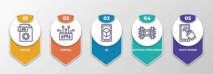 Poster - infographic template with thin line icons. infographic for artificial intelligence concept. included log file, control, ar, artificial intelligence, touch screen editable vector.