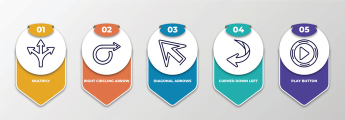 Poster - infographic template with thin line icons. infographic for arrows concept. included multiply, right circling arrow, diagonal arrows, curved down left arrow, play button editable vector.