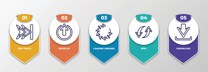 Poster - infographic template with thin line icons. infographic for arrows concept. included skip track, enter up, loading arrows, spin, download editable vector.