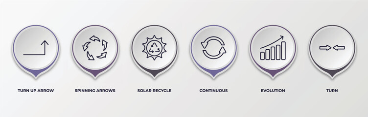 Poster - infographic template with outline icons. infographic for user interface concept. included turn up arrow, spinning arrows, solar recycle, continuous, evolution, turn editable vector.