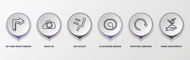 Poster - infographic template with outline icons. infographic for user interface concept. included 3d turn right arrow, back up, air outlet, clockwise drawn arrow, rotating arrows, hand and sprout editable