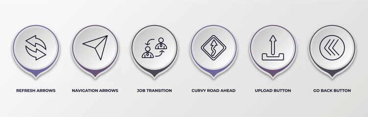 Poster - infographic template with outline icons. infographic for user interface concept. included refresh arrows, navigation arrows, job transition, curvy road ahead, upload button, go back button editable