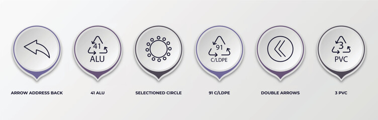 Poster - infographic template with outline icons. infographic for user interface concept. included arrow addr