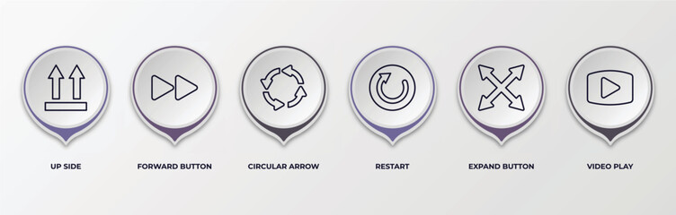 Poster - infographic template with outline icons. infographic for user interface concept. included up side, forward button, circular arrow, restart, expand button, video play editable vector.
