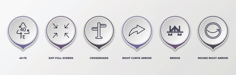 Poster - infographic template with outline icons. infographic for user interface concept. included 40 fe, exit full screen arrows, crossroads, right curve arrow, bridge, round right arrow editable vector.