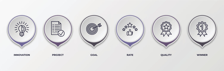 Poster - infographic template with outline icons. infographic for success concept. included innovation, project, goal, rate, quality, winner editable vector.