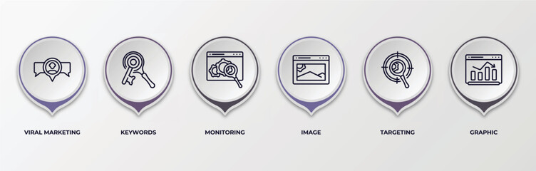 Poster - infographic template with outline icons. infographic for search engine optimization concept. included viral marketing, keywords, monitoring, image, targeting, graphic editable vector.
