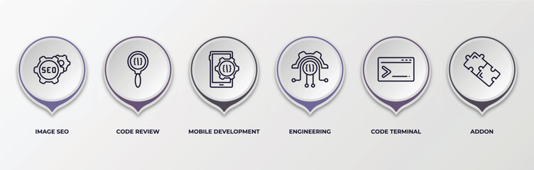 infographic template with outline icons. infographic for programming concept. included image seo, code review, mobile development, engineering, code terminal, addon editable vector.